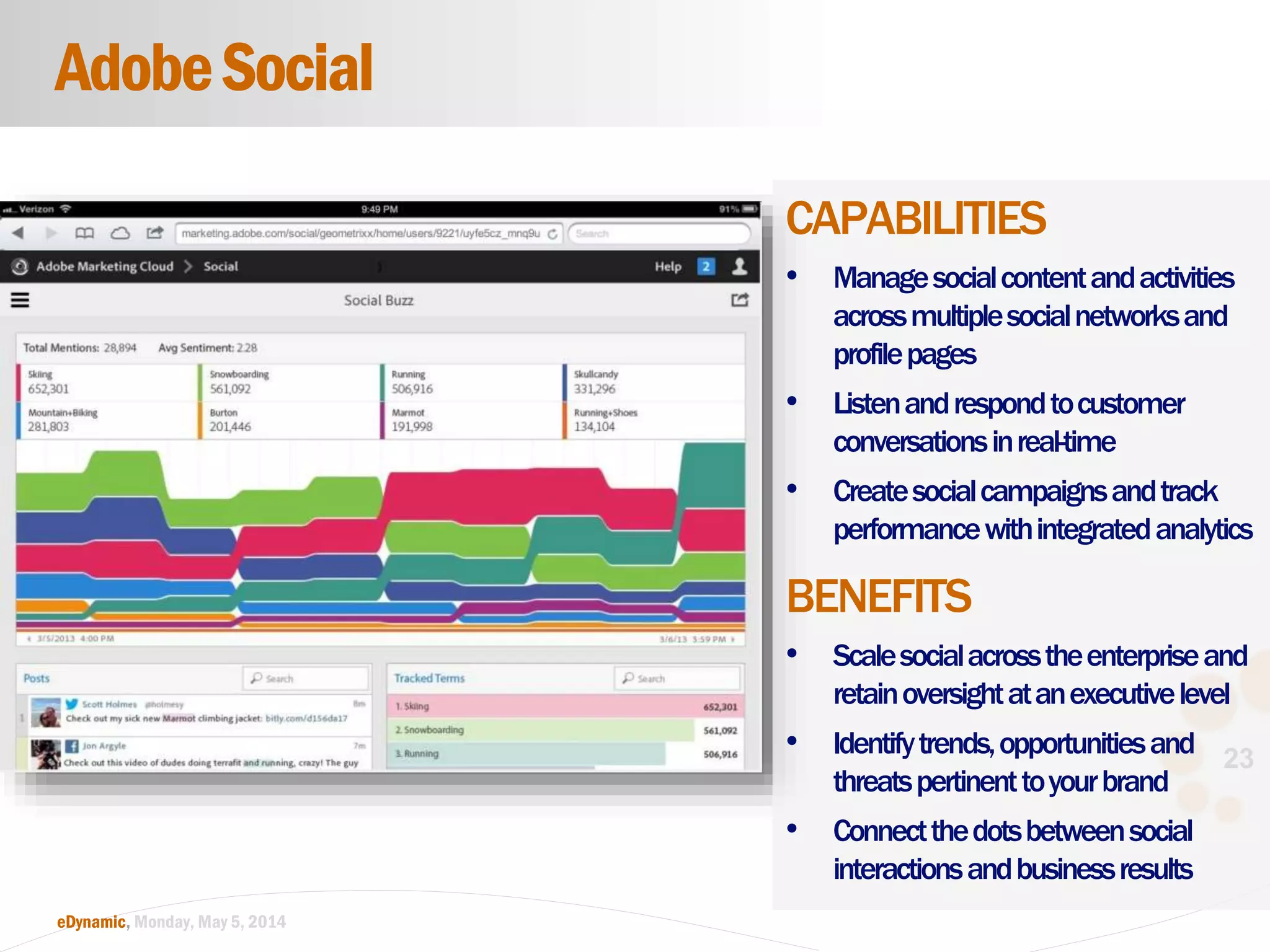 23
eDynamic, Monday, May 5, 2014
AdobeSocial
CAPABILITIES
• Managesocialcontentandactivities
acrossmultiplesocialnetworksand
profilepages
• Listenandrespondtocustomer
conversationsinreal-time
• Createsocialcampaignsandtrack
performancewithintegratedanalytics
BENEFITS
• Scalesocialacrosstheenterpriseand
retainoversightatanexecutivelevel
• Identifytrends,opportunitiesand
threatspertinenttoyourbrand
• Connectthedotsbetweensocial
interactionsandbusinessresults
 