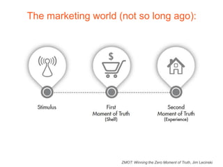 Rise of the Marketing Technologist (And What It Means For Agencies)