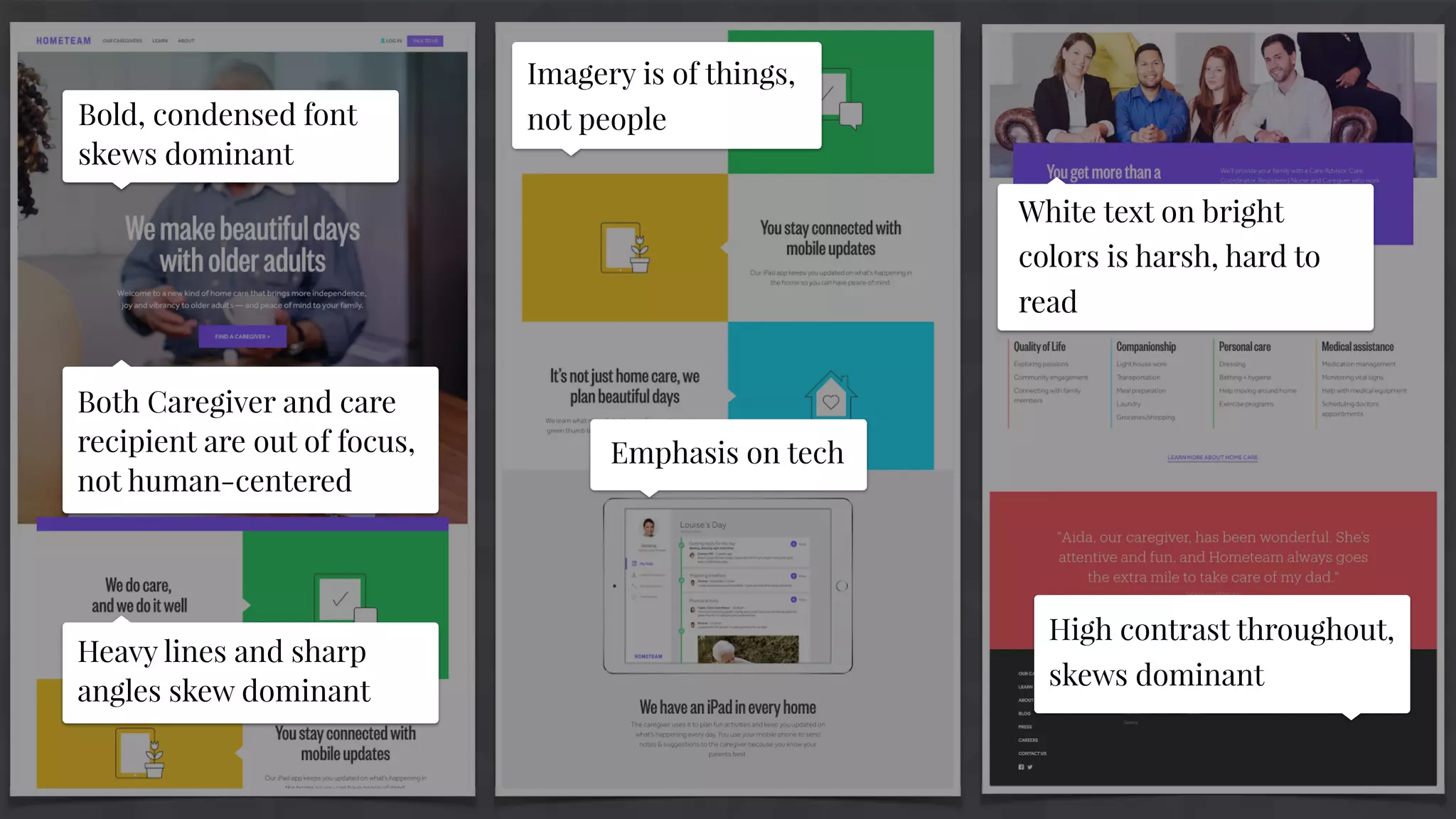 Imagery is of things,
not peopleBold, condensed font
skews dominant
Heavy lines and sharp
angles skew dominant
Emphasis on tech
White text on bright
colors is harsh, hard to
read
Both Caregiver and care
recipient are out of focus,
not human-centered
High contrast throughout,
skews dominant
 
