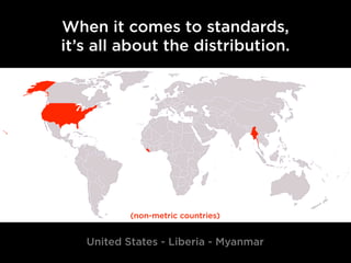 When it comes to standards,
it’s all about the distribution.




           (non-metric countries)


   United States - Liberia - Myanmar
 