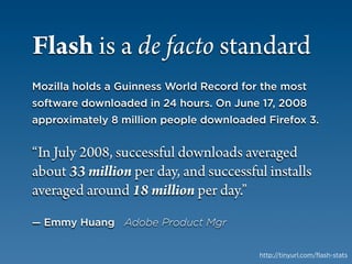 Flash is a de facto standard
Mozilla holds a Guinness World Record for the most
software downloaded in 24 hours. On June 17, 2008
approximately 8 million people downloaded Firefox 3.


“In July 2008, successful downloads averaged
about 33 million per day, and successful installs
averaged around 18 million per day.”
— Emmy Huang Adobe Product Mgr


                                         http://tinyurl.com/flash-stats
 