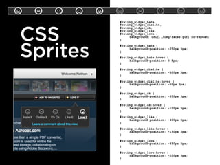 #rating_widget_hate,
          #rating_widget_dislike,



CSS
          #rating_widget_ok,
          #rating_widget_like,
          #rating_widget_love {
               background: url(../img/faces.gif) no-repeat;
          }




Sprites
          #rating_widget_hate {
               background-position: -250px 5px;
          }
          #rating_widget_hate:hover {
               background-position: 0 5px;
          }
          #rating_widget_dislike {
               background-position: -300px 5px;
          }

          #rating_widget_dislike:hover {
               background-position: -50px 5px;
          }

          #rating_widget_ok {
               background-position: -350px 5px;
          }

          #rating_widget_ok:hover {
               background-position: -100px 5px;
          }
          #rating_widget_like {
               background-position: -400px 5px;
          }
          #rating_widget_like:hover {
               background-position: -150px 5px;
          }

          #rating_widget_love {
               background-position: -450px 5px;
          }

          #rating_widget_love:hover {
               background-position: -200px 5px;
          }
 