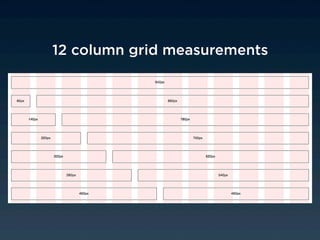 12 column grid measurements
 