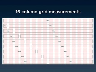 16 column grid measurements
 