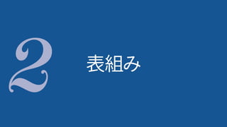 Adobe MAX Japan 2016٥ƥ֪ۤ餺˓pƤIllustrator³R 졢Illustratorʤ餳ޤҰ ź루å