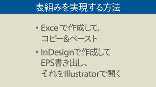 Adobe MAX Japan 2016٥ƥ֪ۤ餺˓pƤIllustrator³R 졢Illustratorʤ餳ޤҰ ź루å