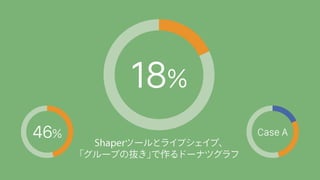 Adobe MAX Japan 2016٥ƥ֪ۤ餺˓pƤIllustrator³R 졢Illustratorʤ餳ޤҰ ź루å
