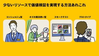 少ないリソースで価値検証を実現する⽅法あれこれ
コンシェルジュ型 オズの魔法使い型 スモークテスト プロトタイプ
 