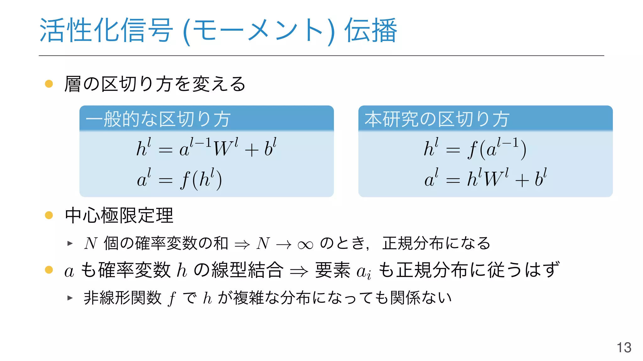 活性化信号 (モーメント) 伝播
• 層の区切り方を変える
一般的な区切り方
hl
= al−1
Wl
+ bl
al
= f(hl
)
本研究の区切り方
hl
= f(al−1
)
al
= hl
Wl
+ bl
• 中心極限定理
N 個の確率変数の和 ⇒ N → ∞ のとき，正規分布になる
• a も確率変数 h の線型結合 ⇒ 要素 ai も正規分布に従うはず
非線形関数 f で h が複雑な分布になっても関係ない
13
 