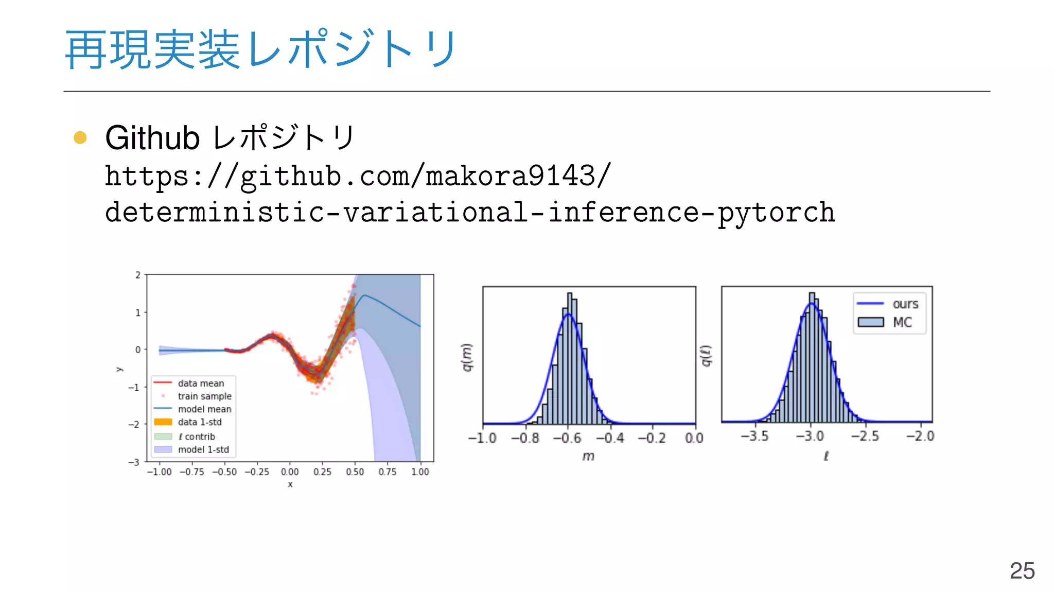 再現実装レポジトリ
• Github レポジトリ
25
 
