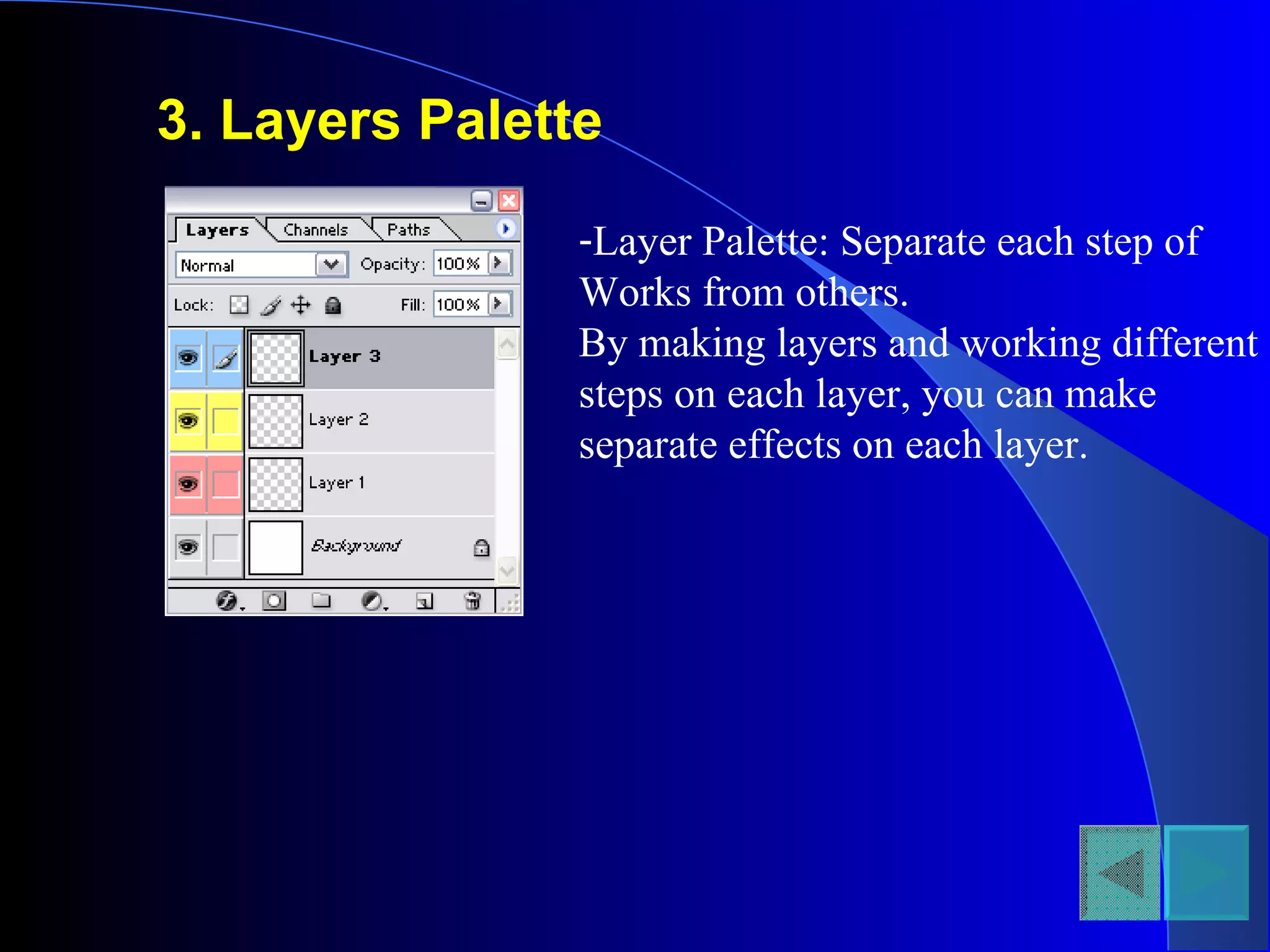 3. Layers Palette Layer Palette: Separate each step of Works from others. By making layers and working different steps on each layer, you can make separate effects on each layer. 