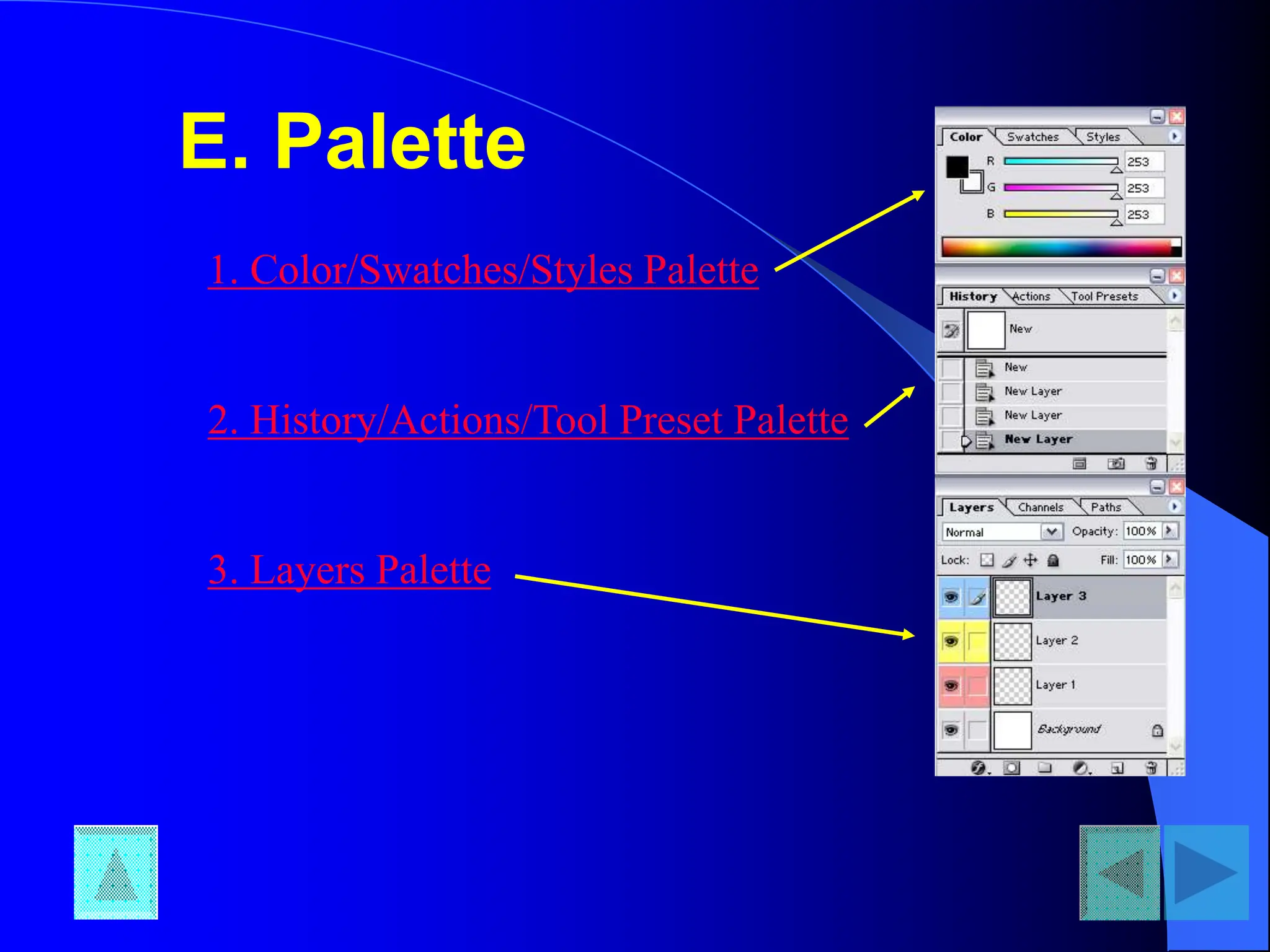 E. Palette
1. Color/Swatches/Styles Palette
2. History/Actions/Tool Preset Palette
3. Layers Palette
 