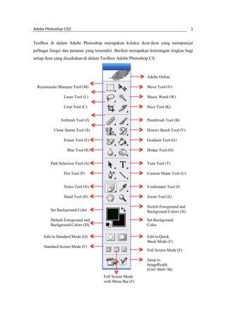 Adobe Photoshop CS2 
3 
Toolbox di dalam Adobe Photoshop merupakan koleksi ikon-ikon yang mempunyai 
pelbagai fungsi dan peranan yang tersendiri. Berikut merupakan keterangan ringkas bagi 
setiap ikon yang disediakan di dalam Toolbox Adobe Photoshop CS. 
Adobe Online 
Move Tool (V) 
Magic Wand (W) 
Slice Tool (K) 
Paintbrush Tool (B) 
History Brush Tool (Y) 
Gradient Tool (G) 
Dodge Tool (O) 
Type Tool (T) 
Custom Shape Tool (U) 
Eyedropper Tool (I) 
Zoom Tool (Z) 
Switch Foreground and 
Background Colors (X) 
Rectangular Marquee Tool (M) 
Lasso Tool (L) 
Crop Tool (C) 
Airbrush Tool (J) 
Clone Stamp Tool (S) 
Eraser Tool (E) 
Blur Tool (R) 
Path Selection Tool (A) 
Pen Tool (P) 
Notes Tool (N) 
Hand Tool (H) 
Set Background Color 
Set Background 
Color 
Edit in Quick 
Mask Mode (F) 
Full Screen Mode (F) 
Jump to 
ImageReady 
(Ctrl+Shift+M) 
Default Foreground and 
Background Colors (D) 
Edit in Standard Mode (Q) 
Standard Screen Mode (F) 
Full Screen Mode 
with Menu Bar (F) 
 