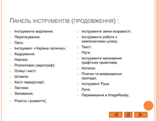 ПАНЕЛЬ ІНСТРУМЕНТІВ (ПРОДОВЖЕННЯ) :
 Інструменти виділення;
 Перетягування;
 Ласо;
 Інструмент «Чарівна паличка»;
 Кадрування;
 Нарізка;
 Розпилювач (аерограф);
 Олівці і кисті;
 Штампи;
 Кисті передісторії;
 Ластики;
 Заливання;
 Різкість і розмиття;
 Інструменти зміни яскравості;
 Інструменти роботи з
компонентами шляху;
 Текст;
 Пір'я;
 Інструменти малювання
графічних примітивів;
 Нотатки;
 Піпетки та вимірювальні
прилади;
 Інструмент Рука;
 Лупа;
 Перемикання в ImageReady;
 