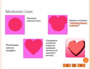 МАЛЮЄМО САМІ:
Малюємо
довільне коло Беремо інструмент
“преобразование
в кривые”
Ростягуэмо
коло як
потрібно
Отримавши
потрібний
візерунок
доводимо
малюнок до
красивого
вигляду
 
