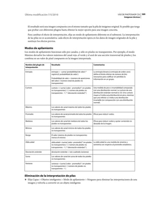 Moving Adobe photoshop cs5