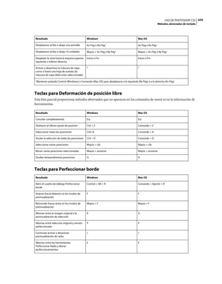 Moving Adobe photoshop cs5