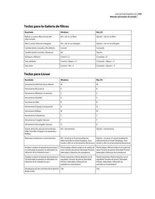 Moving Adobe photoshop cs5