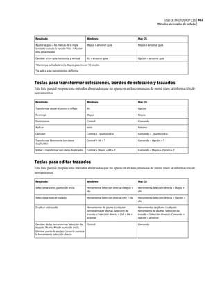 Moving Adobe photoshop cs5