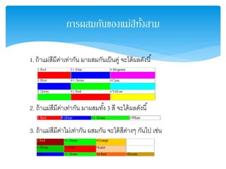 การผสมกันของแม่สีทั้งสาม
1. ถ้าแม่สีมีค่าเท่ากัน มาผสมกันเป็นคู่ จะได้ผลดังนี้
2. ถ้าแม่สีมีค่าเท่ากัน มาผสมทั้ง 3 สี จะได้ผลดังนี้
3. ถ้าแม่สีมีค่าไม่เท่ากัน ผสมกัน จะได้สีต่างๆ กันไป เช่น
 
