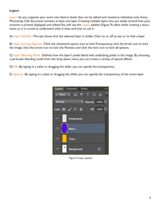 8 
Layers 
Layers let you organize your work into distinct levels that can be edited and viewed as individual units. Every 
Photoshop CS6 document contains at least one layer. Creating multiple layers lets you easily control how your 
artwork is printed, displayed, and edited. You will use the Layers palette (Figure 9) often while creating a docu-ment, 
so it is crucial to understand what it does and how to use it. 
A) Layer Visibility -The eye shows that the selected layer is visible. Click on or off to see or to hide a layer. 
B) Layer Locking Options -Click the checkered square icon to lock Transparency, click the brush icon to lock 
the Image, click the arrow icon to lock the Position, and click the lock icon to lock all options. 
C) Layer Blending Mode -Defines how the layer’s pixels blend with underlying pixels in the image. By choosing 
a particular blending mode from the drop-down menu you can create a variety of special effects. 
D) Fill -By typing in a value or dragging the slider you can specify the transparency. 
E) Opacity -By typing in a value or dragging the slider, you can specify the transparency of the entire layer. 
Figure 9. Layer palette 
 