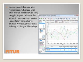 

Kemampuan Advanced Web
Kemampuan Advanced Web
Buat elemen halaman web yang
canggih, seperti rollovers dan
animasi, dengan menggunakan
ImageReady satu-satunya
aplikasi Web yang benar-benar
terintegrasi dengan Photoshop.

FITUR

 