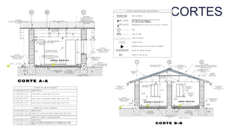 Comprehensive Analysis of Adobe Construction Techniques and Structural ...