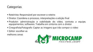 Categorias
 Roteirista: Responsável por escrever o roteiro
 Diretor: Coordena o processo, interpretações e edição final
 Produtor: administração e viabilidade do vídeo, contrata a equipe,
equipamentos, softwares. Trabalha em sintonia com o diretor
 Cinegrafista/Fotografo: Captar as imagens que irão compor o vídeo
 Editor: escolher as
melhores cenas
 