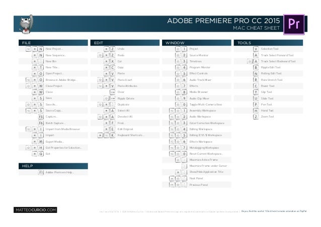 Adobe Premiere Cc 2015 Cheat Sheet Mac