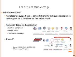 LES FUTURES TENDANCES (2)
   Dématérialisation
       Remplacer du support papier par un fichier informatique à l'occasion de
        l'échange ou de la conservation des informations

       Réduction des coûts d’exploitation
         Coût de traitement
         Frais d’envoi

         Surface de stockage




       Green IT


               Source : ESKER (CA 2010 32,7 M d’€ -
               EDF, Samsung, Whirlpool)



                                                                                  13
 