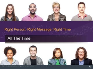 © 2013 Adobe Systems Incorporated. All Rights Reserved. Adobe Confidential. 11
All The Time
Right Person, Right Message, Right Time
 