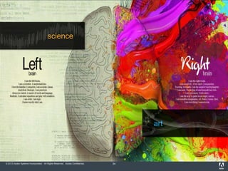 © 2013 Adobe Systems Incorporated. All Rights Reserved. Adobe Confidential. 34
science
art
 