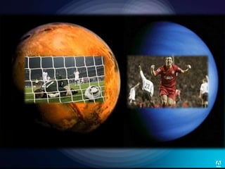 © 2013 Adobe Systems Incorporated. All Rights Reserved. Adobe Confidential.
 