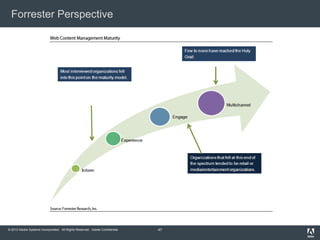 © 2013 Adobe Systems Incorporated. All Rights Reserved. Adobe Confidential. 47
Forrester Perspective
 