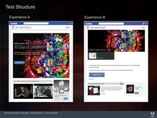 © 2013 Adobe Systems Incorporated. All Rights Reserved. Adobe Confidential.
Test Structure
Experience A Experience B
 