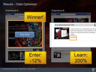 © 2013 Adobe Systems Incorporated. All Rights Reserved. Adobe Confidential.
Experience A Experience B
Results – Data Optimized
Enter:
+12%
Learn:
200%
Winner!
 