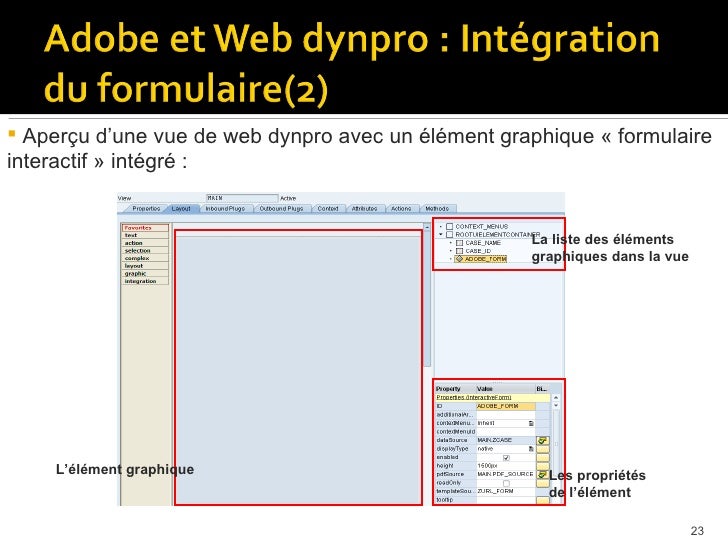 adobe-presentation-technique