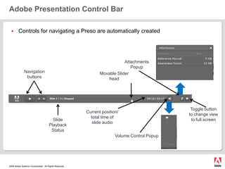 Adobe Presentation Control BarControls for navigating a Preso are automatically createdAttachments PopupNavigation buttonsMovable Slider headToggle button to change view to full screenCurrent position/total time of slide audioSlide Playback StatusVolume Control Popup