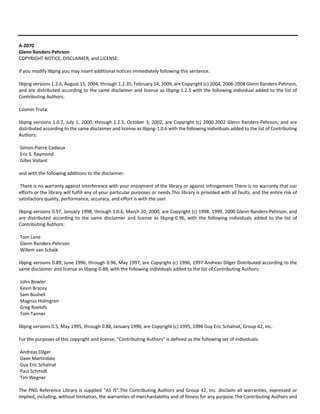 A‐2070 
Glenn Randers‐Pehrson 
COPYRIGHT NOTICE, DISCLAIMER, and LICENSE: 
If you modify libpng you may insert additional notices immediately following this sentence. 
libpng versions 1.2.6, August 15, 2004, through 1.2.35, February 14, 2009, are Copyright (c) 2004, 2006‐2008 Glenn Randers‐Pehrson, 
and are distributed according to the same disclaimer and license as libpng‐1.2.5 with the following individual added to the list of 
Contributing Authors: 
Cosmin Truta 
libpng versions 1.0.7, July 1, 2000, through 1.2.5, October 3, 2002, are Copyright (c) 2000‐2002 Glenn Randers‐Pehrson, and are 
distributed according to the same disclaimer and license as libpng‐1.0.6 with the following individuals added to the list of Contributing 
Authors: 
Simon‐Pierre Cadieux 
Eric S. Raymond 
Gilles Vollant 
and with the following additions to the disclaimer: 
There is no warranty against interference with your enjoyment of the library or against infringement.There is no warranty that our 
efforts or the library will fulfill any of your particular purposes or needs.This library is provided with all faults, and the entire risk of 
satisfactory quality, performance, accuracy, and effort is with the user. 
libpng versions 0.97, January 1998, through 1.0.6, March 20, 2000, are Copyright (c) 1998, 1999, 2000 Glenn Randers‐Pehrson, and 
are distributed according to the same disclaimer and license as libpng‐0.96, with the following individuals added to the list of 
Contributing Authors: 
Tom Lane 
Glenn Randers‐Pehrson 
Willem van Schaik 
libpng versions 0.89, June 1996, through 0.96, May 1997, are Copyright (c) 1996, 1997 Andreas Dilger Distributed according to the 
same disclaimer and license as libpng‐0.88, with the following individuals added to the list of Contributing Authors: 
John Bowler 
Kevin Bracey 
Sam Bushell 
Magnus Holmgren 
Greg Roelofs 
Tom Tanner 
libpng versions 0.5, May 1995, through 0.88, January 1996, are Copyright (c) 1995, 1996 Guy Eric Schalnat, Group 42, Inc. 
For the purposes of this copyright and license, "Contributing Authors" is defined as the following set of individuals: 
Andreas Dilger 
Dave Martindale 
Guy Eric Schalnat 
Paul Schmidt 
Tim Wegner 
The PNG Reference Library is supplied "AS IS".The Contributing Authors and Group 42, Inc. disclaim all warranties, expressed or 
implied, including, without limitation, the warranties of merchantability and of fitness for any purpose.The Contributing Authors and 
 