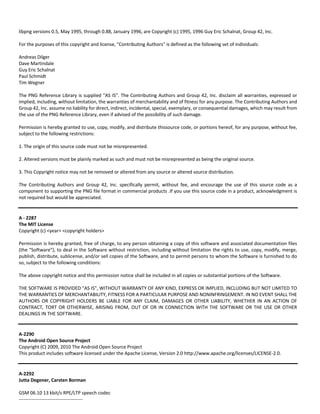 libpng versions 0.5, May 1995, through 0.88, January 1996, are Copyright (c) 1995, 1996 Guy Eric Schalnat, Group 42, Inc. 
For the purposes of this copyright and license, "Contributing Authors" is defined as the following set of individuals: 
Andreas Dilger 
Dave Martindale 
Guy Eric Schalnat 
Paul Schmidt 
Tim Wegner 
The PNG Reference Library is supplied "AS IS". The Contributing Authors and Group 42, Inc. disclaim all warranties, expressed or 
implied, including, without limitation, the warranties of merchantability and of fitness for any purpose. The Contributing Authors and 
Group 42, Inc. assume no liability for direct, indirect, incidental, special, exemplary, or consequential damages, which may result from 
the use of the PNG Reference Library, even if advised of the possibility of such damage. 
Permission is hereby granted to use, copy, modify, and distribute thissource code, or portions hereof, for any purpose, without fee, 
subject to the following restrictions: 
1. The origin of this source code must not be misrepresented. 
2. Altered versions must be plainly marked as such and must not be misrepresented as being the original source. 
3. This Copyright notice may not be removed or altered from any source or altered source distribution. 
The Contributing Authors and Group 42, Inc. specifically permit, without fee, and encourage the use of this source code as a 
component to supporting the PNG file format in commercial products .If you use this source code in a product, acknowledgment is 
not required but would be appreciated. 
A ‐ 2287 
The MIT License 
Copyright (c) <year> <copyright holders> 
Permission is hereby granted, free of charge, to any person obtaining a copy of this software and associated documentation files 
(the "Software"), to deal in the Software without restriction, including without limitation the rights to use, copy, modify, merge, 
publish, distribute, sublicense, and/or sell copies of the Software, and to permit persons to whom the Software is furnished to do 
so, subject to the following conditions: 
The above copyright notice and this permission notice shall be included in all copies or substantial portions of the Software. 
THE SOFTWARE IS PROVIDED "AS IS", WITHOUT WARRANTY OF ANY KIND, EXPRESS OR IMPLIED, INCLUDING BUT NOT LIMITED TO 
THE WARRANTIES OF MERCHANTABILITY, FITNESS FOR A PARTICULAR PURPOSE AND NONINFRINGEMENT. IN NO EVENT SHALL THE 
AUTHORS OR COPYRIGHT HOLDERS BE LIABLE FOR ANY CLAIM, DAMAGES OR OTHER LIABILITY, WHETHER IN AN ACTION OF 
CONTRACT, TORT OR OTHERWISE, ARISING FROM, OUT OF OR IN CONNECTION WITH THE SOFTWARE OR THE USE OR OTHER 
DEALINGS IN THE SOFTWARE. 
A‐2290 
The Android Open Source Project 
Copyright (C) 2009, 2010 The Android Open Source Project 
This product includes software licensed under the Apache License, Version 2.0 http://www.apache.org/licenses/LICENSE‐2.0. 
A‐2292 
Jutta Degener, Carsten Borman 
GSM 06.10 13 kbit/s RPE/LTP speech codec 
‐‐‐‐‐‐‐‐‐‐‐‐‐‐‐‐‐‐‐‐‐‐‐‐‐‐‐‐‐‐‐‐‐‐‐‐‐‐‐‐ 
 