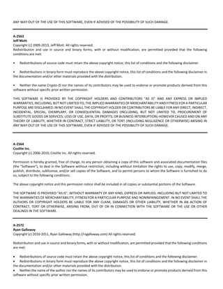 ANY WAY OUT OF THE USE OF THIS SOFTWARE, EVEN IF ADVISED OF THE POSSIBILITY OF SUCH DAMAGE. 
A‐2563 
Jeff Mott 
Copyright (c) 2009‐2013, Jeff Mott. All rights reserved. 
Redistribution and use in source and binary forms, with or without modification, are permitted provided that the following 
conditions are met: 
• Redistributions of source code must retain the above copyright notice, this list of conditions and the following disclaimer. 
• Redistributions in binary form must reproduce the above copyright notice, this list of conditions and the following disclaimer in 
the documentation and/or other materials provided with the distribution. 
• Neither the name Crypto‐JS nor the names of its contributors may be used to endorse or promote products derived from this 
software without specific prior written permission. 
THIS SOFTWARE IS PROVIDED BY THE COPYRIGHT HOLDERS AND CONTRIBUTORS "AS IS" AND ANY EXPRESS OR IMPLIED 
WARRANTIES, INCLUDING, BUT NOT LIMITED TO, THE IMPLIED WARRANTIES OF MERCHANTABILITY AND FITNESS FOR A PARTICULAR 
PURPOSE ARE DISCLAIMED. IN NO EVENT SHALL THE COPYRIGHT HOLDER OR CONTRIBUTORS BE LIABLE FOR ANY DIRECT, INDIRECT, 
INCIDENTAL, SPECIAL, EXEMPLARY, OR CONSEQUENTIAL DAMAGES (INCLUDING, BUT NOT LIMITED TO, PROCUREMENT OF 
SUBSTITUTE GOODS OR SERVICES; LOSS OF USE, DATA, OR PROFITS; OR BUSINESS INTERRUPTION) HOWEVER CAUSED AND ON ANY 
THEORY OF LIABILITY, WHETHER IN CONTRACT, STRICT LIABILITY, OR TORT (INCLUDING NEGLIGENCE OR OTHERWISE) ARISING IN 
ANY WAY OUT OF THE USE OF THIS SOFTWARE, EVEN IF ADVISED OF THE POSSIBILITY OF SUCH DAMAGE. 
A‐2564 
Coolite Inc. 
Copyright (c) 2006‐2010, Coolite Inc. All rights reserved. 
Permission is hereby granted, free of charge, to any person obtaining a copy of this software and associated documentation files 
(the "Software"), to deal in the Software without restriction, including without limitation the rights to use, copy, modify, merge, 
publish, distribute, sublicense, and/or sell copies of the Software, and to permit persons to whom the Software is furnished to do 
so, subject to the following conditions: 
The above copyright notice and this permission notice shall be included in all copies or substantial portions of the Software. 
THE SOFTWARE IS PROVIDED "AS IS", WITHOUT WARRANTY OF ANY KIND, EXPRESS OR IMPLIED, INCLUDING BUT NOT LIMITED TO 
THE WARRANTIES OF MERCHANTABILITY, FITNESS FOR A PARTICULAR PURPOSE AND NONINFRINGEMENT. IN NO EVENT SHALL THE 
AUTHORS OR COPYRIGHT HOLDERS BE LIABLE FOR ANY CLAIM, DAMAGES OR OTHER LIABILITY, WHETHER IN AN ACTION OF 
CONTRACT, TORT OR OTHERWISE, ARISING FROM, OUT OF OR IN CONNECTION WITH THE SOFTWARE OR THE USE OR OTHER 
DEALINGS IN THE SOFTWARE. 
A‐2572 
Ryan Galloway 
Copyright (c) 2010‐2011, Ryan Galloway (http://rsgalloway.com) All rights reserved. 
Redistribution and use in source and binary forms, with or without modification, are permitted provided that the following conditions 
are met: 
 Redistributions of source code must retain the above copyright notice, this list of conditions and the following disclaimer. 
 Redistributions in binary form must reproduce the above copyright notice, this list of conditions and the following disclaimer in 
the documentation and/or other materials provided with the distribution. 
 Neither the name of the author nor the names of its contributors may be used to endorse or promote products derived from this 
software without specific prior written permission. 
 