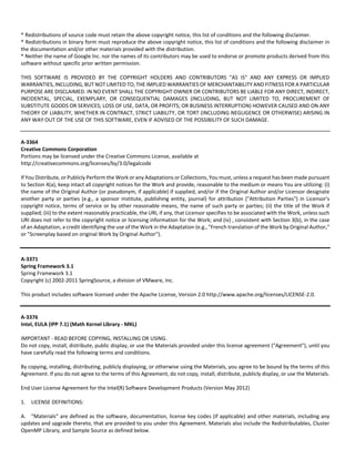 * Redistributions of source code must retain the above copyright notice, this list of conditions and the following disclaimer. 
* Redistributions in binary form must re