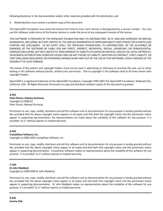 following disclaimer in the documentation and/or other materials provided with the distribution, and 
3. Redistributions must contain a verbatim copy of this document. 
The OpenLDAP Foundation may revise this license from time to time. Each revision is distinguished by a version number. You may 
use this Software under terms of this license revision or under the terms of any subsequent revision of the license. 
THIS SOFTWARE IS PROVIDED BY THE OPENLDAP FOUNDATION AND ITS CONTRIBUTORS "AS IS" AND ANY EXPRESSED OR IMPLIED 
WARRANTIES, INCLUDING, BUT NOT LIMITED TO, THE IMPLIED WARRANTIES OF MERCHANTABILITY AND FITNESS FOR A PARTICULAR 
PURPOSE ARE DISCLAIMED. IN NO EVENT SHALL THE OPENLDAP FOUNDATION, ITS CONTRIBUTORS, OR THE AUTHOR(S) OR 
OWNER(S) OF THE SOFTWARE BE LIABLE FOR ANY DIRECT, INDIRECT, INCIDENTAL, SPECIAL, EXEMPLARY, OR CONSEQUENTIAL 
DAMAGES (INCLUDING, BUT NOT LIMITED TO, PROCUREMENT OF SUBSTITUTE GOODS OR SERVICES; LOSS OF USE, DATA, OR PROFITS; 
OR BUSINESS INTERRUPTION) HOWEVER CAUSED AND ON ANY THEORY OF LIABILITY, WHETHER IN CONTRACT, STRICT LIABILITY, OR 
TORT (INCLUDING NEGLIGENCE OR OTHERWISE) ARISING IN ANY WAY OUT OF THE USE OF THIS SOFTWARE, EVEN IF ADVISED OF THE 
POSSIBILITY OF SUCH DAMAGE. 
The names of the authors and copyright holders must not be used in advertising or otherwise to promote the sale, use or other 
dealing in this Software without specific, written prior permission. Title to copyright in this Software shall at all times remain with 
copyright holders. 
OpenLDAP is a registered trademark of the OpenLDAP Foundation. Copyright 1999‐2003 The OpenLDAP Foundation, Redwood City, 
California, USA. All Rights Reserved. Permission to copy and distribute verbatim copies of this document is granted. 
A‐452 
Peter Dimov, Aleksey Gurtovoy 
Copyright (c) 2000‐02 
Peter Dimov, Aleksey Gurtovoy 
Permission to use, copy, modify, distribute and sell this software and its documentation for any purpose is hereby granted without 
fee, provided that the above copyright notice appears in all copies and that both the copyright notice and this permission notice 
appear in supporting documentation. No representations are made about the suitability of this software for any purpose. It is 
provided "as is" without express or implied warranty. 
A‐453 
CrystalClear Software, Inc. 
Copyright (c) 2000‐2002 CrystalClear Software, Inc. 
Permission to use, copy, modify, distribute and sell this software and its documentation for any purpose is hereby granted without 
fee, provided that the above copyright notice appear in all copies and that both that copyright notice and this permission notice 
appear in supporting documentation. CrystalClear Software makes no representations about the suitability of this software for any 
purpose. It is provided "as is" without express or implied warranty. 
A‐454 
Dr John Maddock 
Copyright (c) 1998‐2000 Dr John Maddock. 
Permission to use, copy, modify, distribute and sell this software and its documentation for any purpose is hereby granted without 
fee, provided that the above copyright notice appear in all copies and that both that copyright notice and this permission notice 
appear in supporting documentation. Dr John Maddock makes no representations about the suitability of this software for any 
purpose. It is provided "as is" without express or implied warranty. 
A‐455 
Jeremy Siek 
 