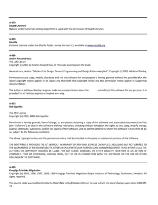 A‐879 
Stuart Cheshire 
Natural Order numerical sorting alogorithm is used with the permission of Stuart Cheshire. 
A‐894 
Mozilla 
Portions licensed under the Mozilla Public License Version 1.1, available at www.mozilla.org. 
A‐896 
Andrei Alexandrescu 
The Loki Library 
Copyright (c) 2001 by Andrei Alexandrescu // This code accompanies the book: 
Alexandrescu, Andrei. "Modern C++ Design: Generic Programming and Design Patterns Applied". Copyright (c) 2001. Addison‐Wesley. 
Permission to use, copy, modify, distribute and sell this software for any purpose is hereby granted without fee, provided that the 
above copyright notice appear in all copies and that both that copyright notice and this permission notice appear in supporting 
documentation. 
The author or Addison‐Wesley Longman make no representations about the suitability of this software for any purpose. It is 
provided "as is" without express or implied warranty. 
A‐903 
Bob Ippolito 
The MIT License 
Copyright (c) 2005, 2006 Bob Ippolito 
Permission is hereby granted, free of charge, to any person obtaining a copy of this software and associated documentation files 
(the "Software"), to deal in the Software without restriction, including without limitation the rights to use, copy, modify, merge, 
publish, distribute, sublicense, and/or sell copies of the Software, and to permit persons to whom the Software is furnished to do 
so, subject to the following conditions: 
The above copyright notice and this permission notice shall be included in all copies or substantial portions of the Software. 
THE SOFTWARE IS PROVIDED "AS IS", WITHOUT WARRANTY OF ANY KIND, EXPRESS OR IMPLIED, INCLUDING BUT NOT LIMITED TO 
THE WARRANTIES OF MERCHANTABILITY, FITNESS FOR A PARTICULAR PURPOSE AND NONINFRINGEMENT. IN NO EVENT SHALL THE 
AUTHORS OR COPYRIGHT HOLDERS BE LIABLE FOR ANY CLAIM, DAMAGES OR OTHER LIABILITY, WHETHER IN AN ACTION OF 
CONTRACT, TORT OR OTHERWISE, ARISING FROM, OUT OF OR IN CONNECTION WITH THE SOFTWARE OR THE USE OR OTHER 
DEALINGS IN THE SOFTWARE. 
A‐905 
Kungliga Tekniska Högskolan 
Copyright (c) 1995, 1996, 1997, 1998, 1999 Kungliga Tekniska Högskolan (Royal Institute of Technology, Stockholm, Sweden). All 
rights reserved. 
This source code was modified by Martin Hedenfalk <mhe@stacken.kth.se> for use in Curl. His latest changes were done 2000‐09‐ 
18. 
 