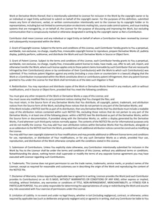 Work or Derivative Works thereof, that is intentionally submitted to Licensor for inclusion in the Work by the copyright owner or by 
an individual or Legal Entity authorized to submit on behalf of the copyright owner. For the purposes of this definition, submitted 
means any form of electronic, verbal, or written communication intentionally sent to the Licensor by its copyright holder or its 
representatives, including but not limited to communication on electronic mailing lists, source code control systems, and issue tracking 
systems that are managed by, or on behalf of, the Licensor for the purpose of discussing and improving the Work, but excluding 
communication that is conspicuously marked or otherwise designated in writing by the copyright owner as Not a Contribution. 
Contributor shall mean Licensor and any individual or Legal Entity on behalf of whom a Contribution has been received by Licensor 
and subsequently incorporated within the Work. 
2. Grant of Copyright License. Subject to the terms and conditions of this License, each Contributor hereby grants to You a perpetual, 
worldwide, non‐exclusive, no‐charge, royalty‐free, irrevocable copyright license to reproduce, prepare Derivative Works of, publicly 
display, publicly perform, sublicense, and distribute the Work and such Derivative Works in Source or Object form. 
3. Grant of Patent License. Subject to the terms and conditions of this License, each Contributor hereby grants to You a perpetual, 
worldwide, non‐exclusive, no‐charge, royalty‐free, irrevocable patent license to make, have made, use, offer to sell, sell, import, and 
otherwise transfer the Work, where such license applies only to those patent claims licensable by such Contributor that are necessarily 
infringed by their Contribution(s) alone or by combination of their Contribution(s) with the Work to which such Contribution(s) was 
submitted. If You institute patent litigation against any entity (including a cross‐claim or counterclaim in a lawsuit) alleging that the 
Work or a Contribution incorporated within the Work constitutes direct or contributory patent infringement, then any patent licenses 
granted to You under this License for that Work shall terminate as of the date such litigation is filed. 
4. Redistribution. You may reproduce and distribute copies of the Work or Derivative Works thereof in any medium, with or without 
modifications, and in Source or Object form, provided that You meet the following conditions: 
You must give any other recipients of the Work or Derivative Works a copy of this License; and 
You must cause any modified files to carry prominent notices stating that You changed the files; and 
You must retain, in the Source form of any Derivative Works that You distribute, all copyright, patent, trademark, and attribution 
notices from the Source form of the Work, excluding those notices that do not pertain to any part of the Derivative Works; and 
If the Work includes a NOTICE text file as part of its distribution, then any Derivative Works that You distribute must include a readable 
copy of the attribution notices contained within such NOTICE file, excluding those notices that do not pertain to any part of the 
Derivative Works, in at least one of the following places: within a NOTICE text file distributed as part of the Derivative Works; within 
the Source form or documentation, if provided along with the Derivative Works; or, within a display generated by the Derivative 
Works, if and wherever such third‐party notices normally appear. The contents of the NOTICE file are for informational purposes only 
and do not modify the License. You may add Your own attribution notices within Derivative Works that You distribute, alongside or 
as an addendum to the NOTICE text from the Work, provided that such additional attribution notices cannot be construed as modifying 
the License. 
You may add Your own copyright statement to Your modifications and may provide additional or different license terms and conditions 
for use, reproduction, or distribution of Your modifications, or for any such Derivative Works as a whole, provided Your use, 
reproduction, and distribution of the Work otherwise complies with the conditions stated in this License. 
5. Submission of Contributions. Unless You explicitly state otherwise, any Contribution intentionally submitted for inclusion in the 
Work by You to the Licensor shall be under the terms and conditions of this License, without any additional terms or conditions. 
Notwithstanding the above, nothing herein shall supersede or modify the terms of any separate license agreement you may have 
executed with Licensor regarding such Contributions. 
6. Trademarks. This License does not grant permission to use the trade names, trademarks, service marks, or product names of the 
Licensor, except as required for reasonable and customary use in describing the origin of the Work and reproducing the content of 
the NOTICE file. 
7. Disclaimer of Warranty. Unless required by applicable law or agreed to in writing, Licensor provides the Work (and each Contributor 
provides its Contributions) on an AS IS BASIS, WITHOUT WARRANTIES OR CONDITIONS OF ANY KIND, either express or implied, 
including, without limitation, any warranties or conditions of TITLE, NON‐INFRINGEMENT, MERCHANTABILITY, or FITNESS FOR A 
PARTICULAR PURPOSE. You are solely responsible for determining the appropriateness of using or redistributing the Work and assume 
any risks associated with Your exercise of permissions under this License. 
8. Limitation of Liability. In no event and under no legal theory, whether in tort (including negligence), contract, or otherwise, unless 
required by applicable law (such as deliberate and grossly negligent acts) or agreed to in writing, shall any Contributor be liable to You 
 