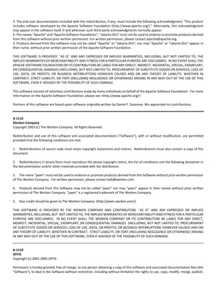 3. The end‐user documentation included with the redistribution, if any, must include the following acknowledgment: "This product 
includes software developed by the Apache Software Foundation (http://www.apache.org/)." Alternately, this acknowledgment 
may appear in the software itself, if and wherever such third‐party acknowledgments normally appear. 
4. The names "Apache" and "Apache Software Foundation", "Jakarta‐Oro" must not be used to endorse or promote products derived 
from this software without prior written permission. For written permission, please contact apache@apache.org. 
5. Products derived from this software may not be called "Apache" or "Jakarta‐Oro", nor may "Apache" or "Jakarta‐Oro" appear in 
their name, without prior written permission of the Apache Software Foundation. 
THIS SOFTWARE IS PROVIDED ``AS IS'' AND ANY EXPRESSED OR IMPLIED WARRANTIES, INCLUDING, BUT NOT LIMITED TO, THE 
IMPLIED WARRANTIES OF MERCHANTABILITY AND FITNESS FOR A PARTICULAR PURPOSE ARE DISCLAIMED. IN NO EVENT SHALL THE 
APACHE SOFTWARE FOUNDATION OR ITS CONTRIBUTORS BE LIABLE FOR ANY DIRECT, INDIRECT, INCIDENTAL, SPECIAL, EXEMPLARY, 
OR CONSEQUENTIAL DAMAGES (INCLUDING, BUT NOT LIMITED TO, PROCUREMENT OF SUBSTITUTE GOODS OR SERVICES; LOSS OF 
USE, DATA, OR PROFITS; OR BUSINESS INTERRUPTION) HOWEVER CAUSED AND ON ANY THEORY OF LIABILITY, WHETHER IN 
CONTRACT, STRICT LIABILITY, OR TORT (INCLUDING NEGLIGENCE OR OTHERWISE) ARISING IN ANY WAY OUT OF THE USE OF THIS 
SOFTWARE, EVEN IF ADVISED OF THE POSSIBILITY OF SUCH DAMAGE. 
This software consists of voluntary contributions made by many individuals on behalf of the Apache Software Foundation. For more 
information on the Apache Software Foundation, please see <http://www.apache.org/> 
Portions of this software are based upon software originally written by Daniel F. Savarese. We appreciate his contributions. 
A‐1116 
Werken Company 
Copyright 2003 (C) The Werken Company. All Rights Reserved. 
Redistribution and use of this software and associated documentation ("Software"), with or without modification, are permitted 
provided that the following conditions are met: 
1. Redistributions of source code must retain copyright statements and notices. Redistributions must also contain a copy of this 
document. 
2. Redistributions in binary form must reproduce the above copyright notice, this list of conditions and the following disclaimer in 
the documentation and/or other materials provided with the distribution. 
3. The name "jaxen" must not be used to endorse or promote products derived from this Software without prior written permission 
of The Werken Company. For written permission, please contact bob@werken.com. 
4. Products derived from this Software may not be called "jaxen" nor may "jaxen" appear in their names without prior written 
permission of The Werken Company. "jaxen" is a registered trademark of The Werken Company. 
5. Due credit should be given to The Werken Company. (http://jaxen.werken.com/). 
THIS SOFTWARE IS PROVIDED BY THE WERKEN COMPANY AND CONTRIBUTORS ``AS IS'' AND ANY EXPRESSED OR IMPLIED 
WARRANTIES, INCLUDING, BUT NOT LIMITED TO, THE IMPLIED WARRANTIES OF MERCHANTABILITY AND FITNESS FOR A PARTICULAR 
PURPOSE ARE DISCLAIMED. IN NO EVENT SHALL THE WERKEN COMPANY OR ITS CONTRIBUTORS BE LIABLE FOR ANY DIRECT, 
INDIRECT, INCIDENTAL, SPECIAL, EXEMPLARY, OR CONSEQUENTIAL DAMAGES (INCLUDING, BUT NOT LIMITED TO, PROCUREMENT 
OF SUBSTITUTE GOODS OR SERVICES; LOSS OF USE, DATA, OR PROFITS; OR BUSINESS INTERRUPTION) HOWEVER CAUSED AND ON 
ANY THEORY OF LIABILITY, WHETHER IN CONTRACT, STRICT LIABILITY, OR TORT (INCLUDING NEGLIGENCE OR OTHERWISE) ARISING 
IN ANY WAY OUT OF THE USE OF THIS SOFTWARE, EVEN IF ADVISED OF THE POSSIBILITY OF SUCH DAMAGE. 
A‐1119 
OFFIS 
Copyright (c) 2001‐2005 OFFIS 
Permission is hereby granted, free of charge, to any person obtaining a copy of this software and associated documentation files (the 
"Software"), to deal in the Software without restriction, including without limitation the rights to use, copy, modify, merge, publish, 
 