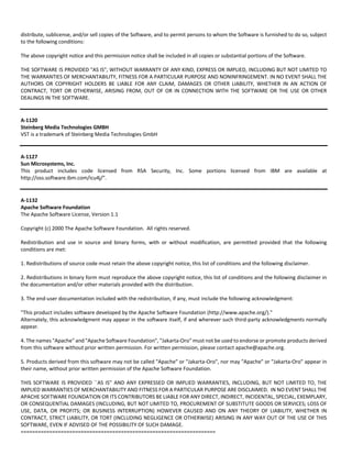 distribute, sublicense, and/or sell copies of the Software, and to permit persons to whom the Software is furnished to do so, subject 
to the following conditions: 
The above copyright notice and this permission notice shall be included in all copies or substantial portions of the Software. 
THE SOFTWARE IS PROVIDED "AS IS", WITHOUT WARRANTY OF ANY KIND, EXPRESS OR IMPLIED, INCLUDING BUT NOT LIMITED TO 
THE WARRANTIES OF MERCHANTABILITY, FITNESS FOR A PARTICULAR PURPOSE AND NONINFRINGEMENT. IN NO EVENT SHALL THE 
AUTHORS OR COPYRIGHT HOLDERS BE LIABLE FOR ANY CLAIM, DAMAGES OR OTHER LIABILITY, WHETHER IN AN ACTION OF 
CONTRACT, TORT OR OTHERWISE, ARISING FROM, OUT OF OR IN CONNECTION WITH THE SOFTWARE OR THE USE OR OTHER 
DEALINGS IN THE SOFTWARE. 
A‐1120 
Steinberg Media Technologies GMBH 
VST is a trademark of Steinberg Media Technologies GmbH 
A‐1127 
Sun Microsystems, Inc. 
This product includes code licensed from RSA Security, Inc. Some portions licensed from IBM are available at 
http://oss.software.ibm.com/icu4j/". 
A‐1132 
Apache Software Foundation 
The Apache Software License, Version 1.1 
Copyright (c) 2000 The Apache Software Foundation. All rights reserved. 
Redistribution and use in source and binary forms, with or without modification, are permitted provided that the following 
conditions are met: 
1. Redistributions of source code must retain the above copyright notice, this list of conditions and the following disclaimer. 
2. Redistributions in binary form must reproduce the above copyright notice, this list of conditions and the following disclaimer in 
the documentation and/or other materials provided with the distribution. 
3. The end‐user documentation included with the redistribution, if any, must include the following acknowledgment: 
"This product includes software developed by the Apache Software Foundation (http://www.apache.org/)." 
Alternately, this acknowledgment may appear in the software itself, if and wherever such third‐party acknowledgments normally 
appear. 
4. The names "Apache" and "Apache Software Foundation", "Jakarta‐Oro" must not be used to endorse or promote products derived 
from this software without prior written permission. For written permission, please contact apache@apache.org. 
5. Products derived from this software may not be called "Apache" or "Jakarta‐Oro", nor may "Apache" or "Jakarta‐Oro" appear in 
their name, without prior written permission of the Apache Software Foundation. 
THIS SOFTWARE IS PROVIDED ``AS IS'' AND ANY EXPRESSED OR IMPLIED WARRANTIES, INCLUDING, BUT NOT LIMITED TO, THE 
IMPLIED WARRANTIES OF MERCHANTABILITY AND FITNESS FOR A PARTICULAR PURPOSE ARE DISCLAIMED. IN NO EVENT SHALL THE 
APACHE SOFTWARE FOUNDATION OR ITS CONTRIBUTORS BE LIABLE FOR ANY DIRECT, INDIRECT, INCIDENTAL, SPECIAL, EXEMPLARY, 
OR CONSEQUENTIAL DAMAGES (INCLUDING, BUT NOT LIMITED TO, PROCUREMENT OF SUBSTITUTE GOODS OR SERVICES; LOSS OF 
USE, DATA, OR PROFITS; OR BUSINESS INTERRUPTION) HOWEVER CAUSED AND ON ANY THEORY OF LIABILITY, WHETHER IN 
CONTRACT, STRICT LIABILITY, OR TORT (INCLUDING NEGLIGENCE OR OTHERWISE) ARISING IN ANY WAY OUT OF THE USE OF THIS 
SOFTWARE, EVEN IF ADVISED OF THE POSSIBILITY OF SUCH DAMAGE. 
==================================================================== 
 