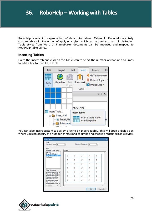 learn adobe robohelp learn adobe robohelp