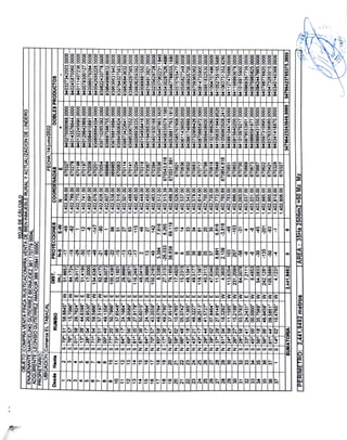 HOJA
DE
CÁLCULO
OBJETO
COMPRA
VENTA
FINCA
RUSTICACOMPRA
VENTA
DE
BIEN
INMUEBLE
RURAL
Y
ACTUALIZACION
DE
LINDERO
ENAJENANTE:
MARCELINO
GUTIERREZ
BERMUDEZ
361
170779
0004L
ADQUIRENTE:
LEONSIO
GUTIERREZ
AMADOR
366
120941
0000C
PROPIETARIO:
UBICACIÓN:Comarca
EL
TABACAL
FECHA14/junio/2022
PROYECCIONES
N-S
17
DIST.
COORDENADAS
E
670327
670278
670196
1,402,741.00
670197
670209
670201
1,402,628.00
670054
1,402,607.00
669964
669965
670063
670114
670141
670204
1,402,448.00
670319
1.402,450.00
670367
670394
Desde
Hasta
RUMBO
DOBLES
PRODUCTO0S
m.)
51.8652|
84.1724|
29.0172
E-W
49
1,402,806.000
82
N
S
70
51|
58.8845
W
S
76
5T|
15.7066"|
W
S
01
58
29.7624"|E|
S|13
29|
44.6398
E
S28
04
20.9530"
W
S
71
54"|
59.5966"
W
S
76°
51|
57.5197"
W
S00
48
49.1358"|
E
S
77
20
50.7966"
E
S
73
36
37.6548"
|
E|
s
64
1T|
24.1664"|
S69°
56
38.0589"
E
S81
35'|
27.9178"E
N
870
36
50.6015"
N
64
17
24.1664"
E
N
70
57
43.0559"E
N
65
58
49.0764"
E
19S17
36
49.2790"
E
20
N
60°
47
37.9519"
E
N59
02|
10.4765"|E_
17.4929
N
66
48'|
05.0742"
|
E
23
N43
18
55.1365"
|N
43
21
48.3227"
E
N
43
1706.2513"
26
N
29
44
41.5727"
EL
27
N
39
02
07.8464"E
N
37
28|
27.9148|E|
N
61°
04'|
18.3292"
|
W
30
N
24
59
11.1595
W
N26
27
15.2199"
W
S28
58
03.5783"
W
S
33
41|
24.2431"
E
S
45
00
00.0000"
W
S
56
18
35.7569"
|W|
S56
06
46.9459"
|
W
37
S
61
44
09.5851
W
105.5888
S14
02
10.4765"
|W
940327342003.0000
940245870060.0000
940111407236.0000
940079300127.0000
940086079284.0000
940042688228.0000
939822430778.0000
939649968632.0000
939636631940.0000
939764027563.0000
939826843632.0000
939849297565.0000
939926259392.0000
940088881550.0000
940164913921.0000
940235629728.0000
940437062231.1840
940430287526.4690
940467788555.1680
940570765477.0000
940595827348.0000
940638935700.0000
940709365362.0000
940814735900.0000
940951832530.0000
941004707496.0000
941052755165.5680
941063731352.9280
941127475986.0000
941198993679.0000
941016915900.0000
940969397739.0000
940970985825.0000
940942447665.0000
940788778920.0000
940473283010.0000
940340140368.0000
40270000068.0000
940143576644.0000
940132245690.0000
40129642869.0000
940084910891.0000
39868664504.0000
939710265392.0000
939697598755.0000
939788819894.0000
939845606824.0000
939873422641.0000
939953067552.0000
940098936335.0000
940154858416.0000
940194065300.00000
40401930168.0000
-19
1.402,789.00
1.402.770.00
29
51.4198
17.0000
154.6383
92.4175
69.0072
100.4390
53.1601
29.9666
-147
-90
1,402,691.00
1,402,676.00
48
1,402,538.00
1,402,516.00
1,402,501.00
1,402,488.00
1,402,465.00
8
51
11
12
67.0671
-2
3
116.2497
48.0416
29.9666
150.2165
115
48
27
16
49
8.3380
3.394
142
1402,512.00
670536
940445467963.3920
1,402,515.39
670543.616
1,402,463.00
L
7.616
18
27.3135
-26.033
L
8265
940459335578.1560
79.185938.639
69.119
1402,489.36670551.881
940538817763.1810
940585767808.0000
940611439050.0000
940661746869.0000
940732908426.0000
940870665972.0000
940956408600.0000
941021969280.0000
19
20
15
1.402,528.00
670621
15.2315
6
1.402,537.00
670636
670650
670683
670717
670798
670818
48.1041
35
33
|
1,402,543.00
1,402,578.00
49.5177
118.1397
40.3113
L
1.402,614.00
20
30
1,402,772.00
670848
941056351949.9520
-3.816
1,402,780.89
670854.816
941056963508.2410
48
-103
-31
36
1.402,700.00
1,402,735.00
35
47.6340
37
11.2030
8.891
6.816
4.3600
2.109
113.6354|
207
28
1,402,783.00
1,402,886.00
1,403,093.00
103
670851
670803
670700
670669
670673
670667
670622
1,402,860.00
670421
940991044749.0000
940915640200.0000
941010979217.0000
940979033901.0000
940966591677.0000
940899431550.0000
940597310895.0000
940376338080.0000
940341418870.0000
29
30
231.2099
-56
64.0078
33
7.2111
-6
1.403,037.00
54.0833L
242.1281
135
-50
8.4853
-30
1,403,031.00
1,403,025.00
1.402,995.00
35
-201
1,402,810.00
670328
1,402,806.00
670327
4.1231
SUMATORIA:
2,441.9492
34796423243849.9000
4796423785375.3000
PERIMETRO:
2,441.9492
metros
JAREA:
35Ha
2506m2
=50
Mz
Mz_
VIE
 