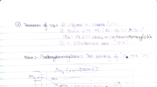 Hbcoa
Covtba
minoha
emogo
Cost
Hb
Corboukaemaglob
The
sinaira
ale
Nate:
 